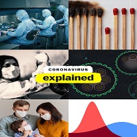 Coronavirus Explained 2020 Hindi Season 1 Complete Web Series 123movies